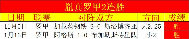 传奇教练卡,拉格点赞,卡塞米罗,双赢彩票官方网站,双赢彩票团队,双赢彩票,双赢彩票体育集团,双赢彩票赛事平台,双赢彩票直播公司
