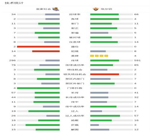 周日,意甲赛事预,佛罗伦萨对,双赢彩票官方网站,双赢彩票团队,双赢彩票,双赢彩票体育集团,双赢彩票赛事平台,双赢彩票直播公司