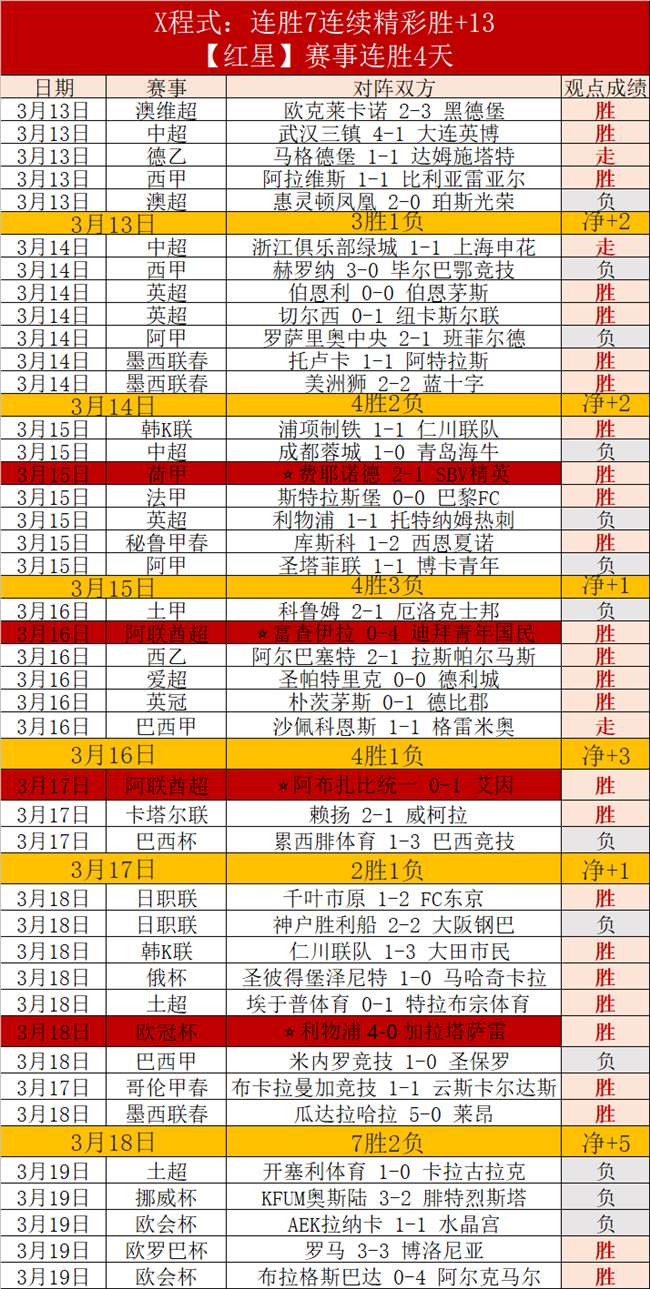 广东与浙江,篮球激战逆,徐杰,双赢彩票官方网站,双赢彩票团队,双赢彩票,双赢彩票体育集团,双赢彩票赛事平台,双赢彩票直播公司