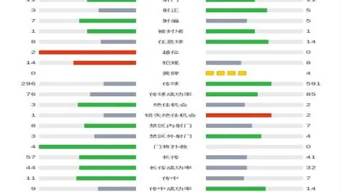 周日026意甲赛事预测：佛罗伦萨对阵国际米兰专家推荐